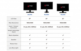 Мониторы для кибер-спорта BENQ-ZOWIE
